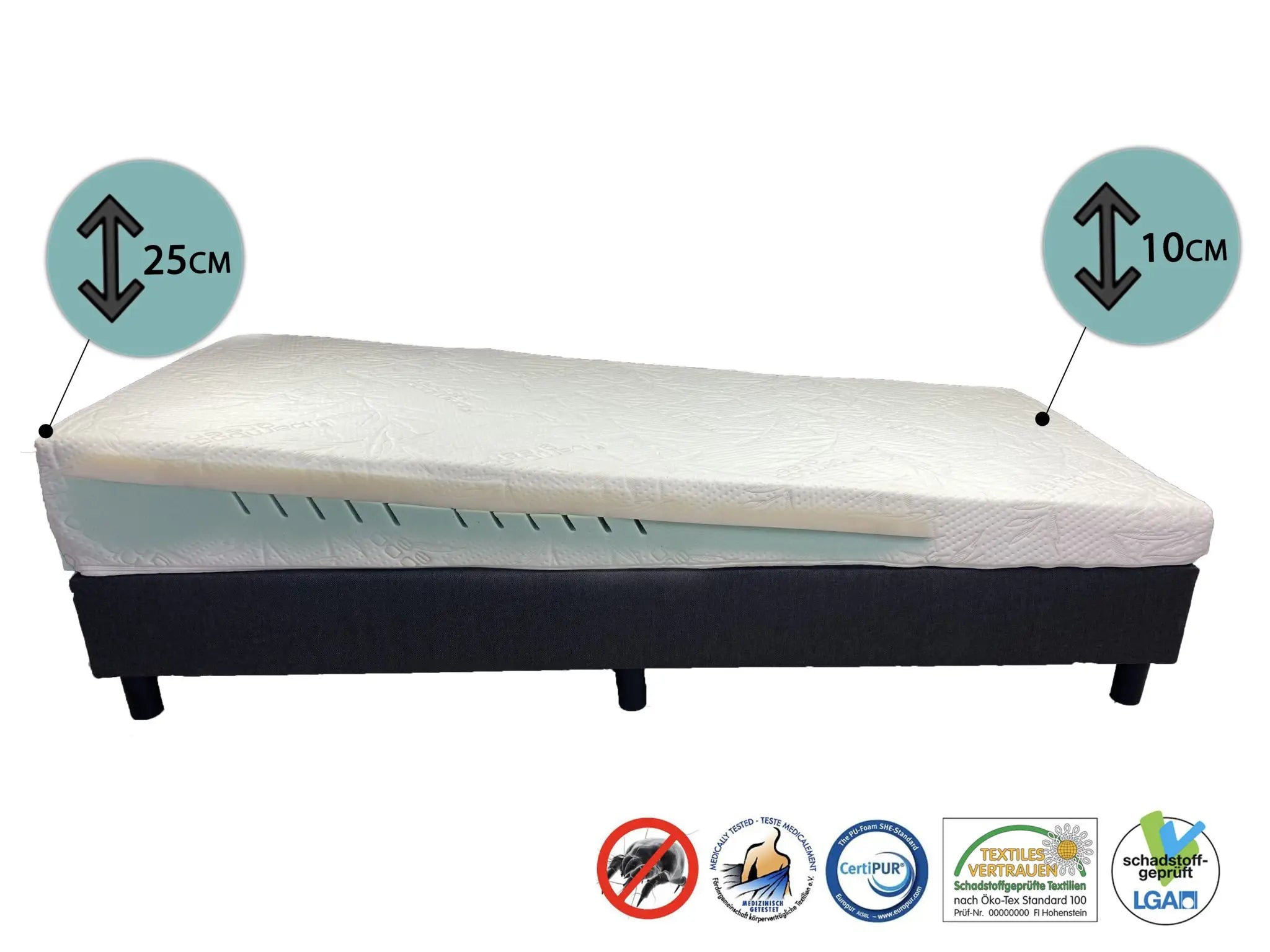 Inclined bed therapy - all in one (deze maken wij op bestelling)